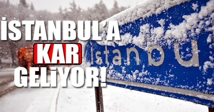 İstanbul Hava Durumu 8.03.2018