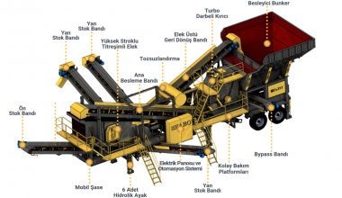 Taş Kırma Hizmetleri Taş Kırma Hizmetleri