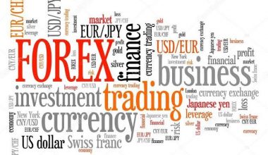 Gann Markets Güvenilir Ve Profesyonel Forex Hizmeti!