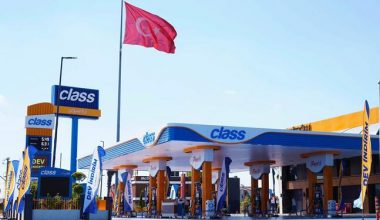 Class Petrol 2023 Yılına Odaklanmış Durumda Class Petrol 2023 Yılına Odaklanmış Durumda