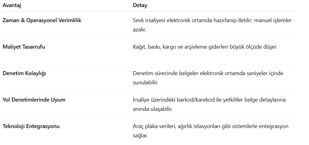 metin, ekran görüntüsü, yazı tipi, sayı, numara içeren bir resim
Yapay zeka tarafından oluşturulmuş içerik yanlış olabilir.